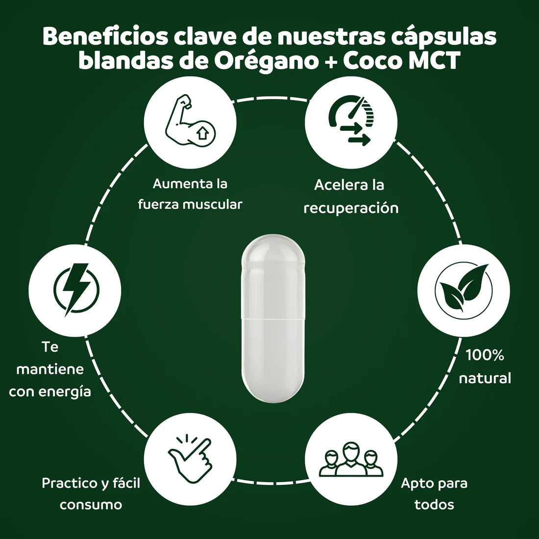 Aceite de Orégano + MCT en cápsulas (60 x 500mg) | 90% Carvacrol | Refuerzo Inmunitario y Digestivo