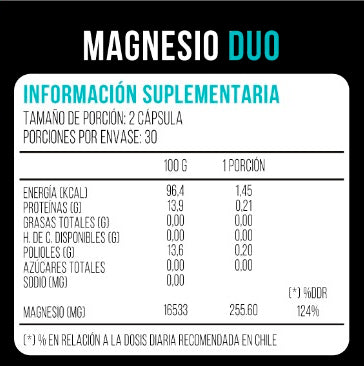 Magnesio DUO (Glicinato + Óxido de Magnesio) – 60 Cápsulas | Alta Absorción y Energía Natural