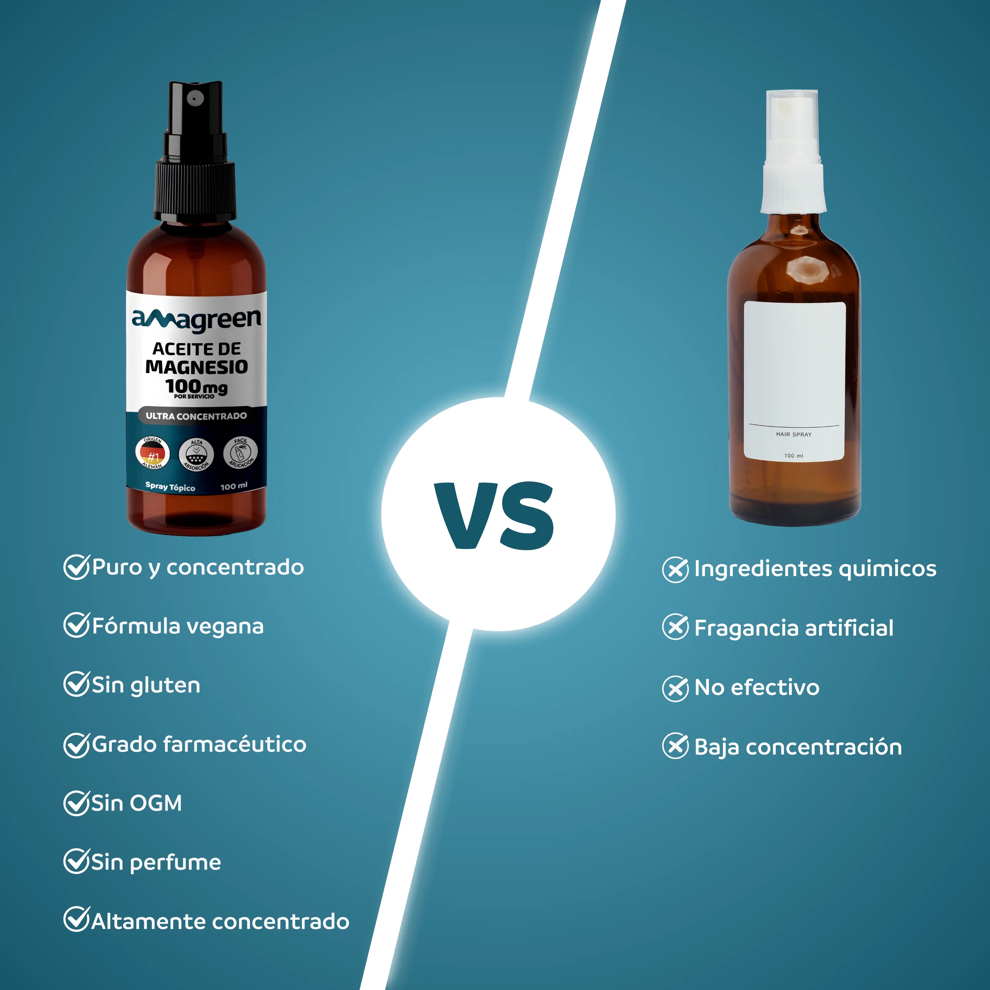 Aceite de Magnesio en Spray x 100ml | Relajación y Recuperación Muscular