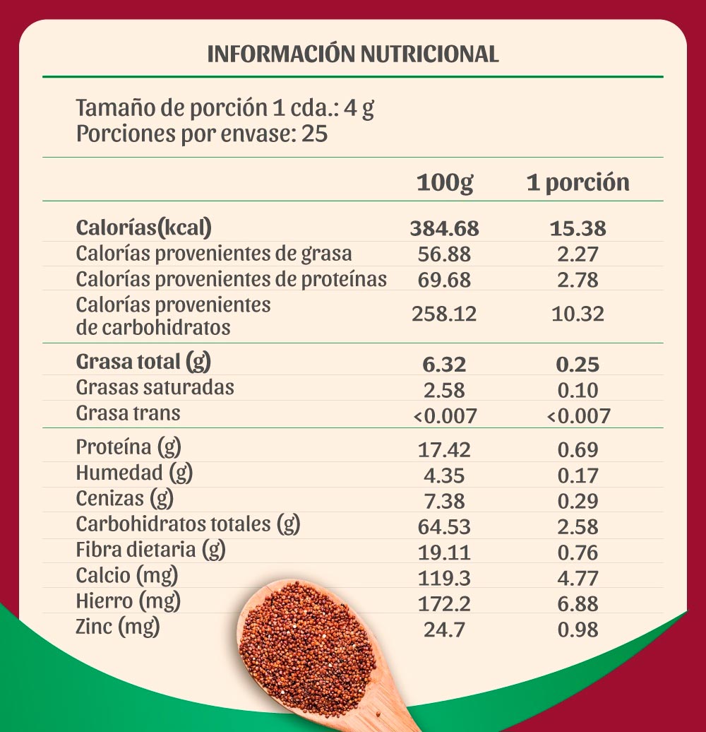 Ferro Quinua – Suplemento de Hierro Hemínico Natural con Quinua Roja, Camu Camu y Cocoa x 100g