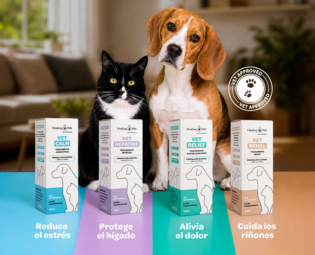 Vet Hepathic – Fórmula para la Salud del Hígado en Perros y Gatos | Protector Hepático con Cardo Mariano