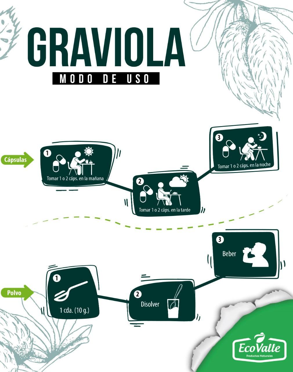 Graviola en polvo x 200g - Tikafarma