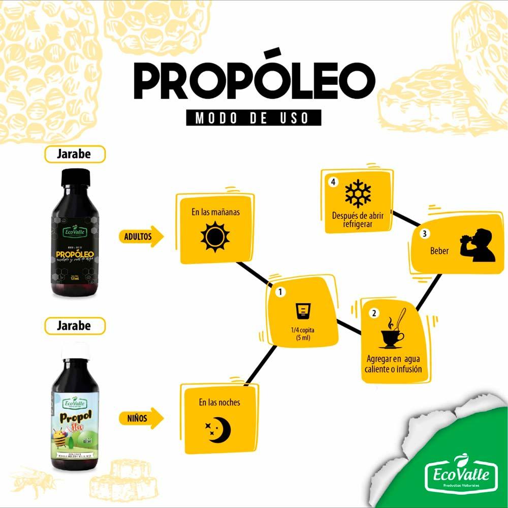 Extracto de Propóleo x 120ml - Tikafarma