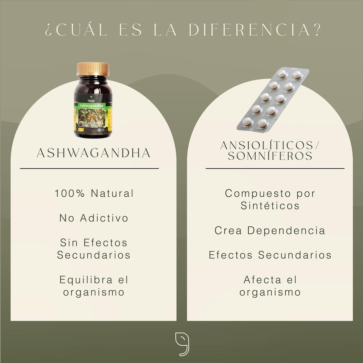 Ashwagandha Orgánica en cápsulas (60 x 500mg)