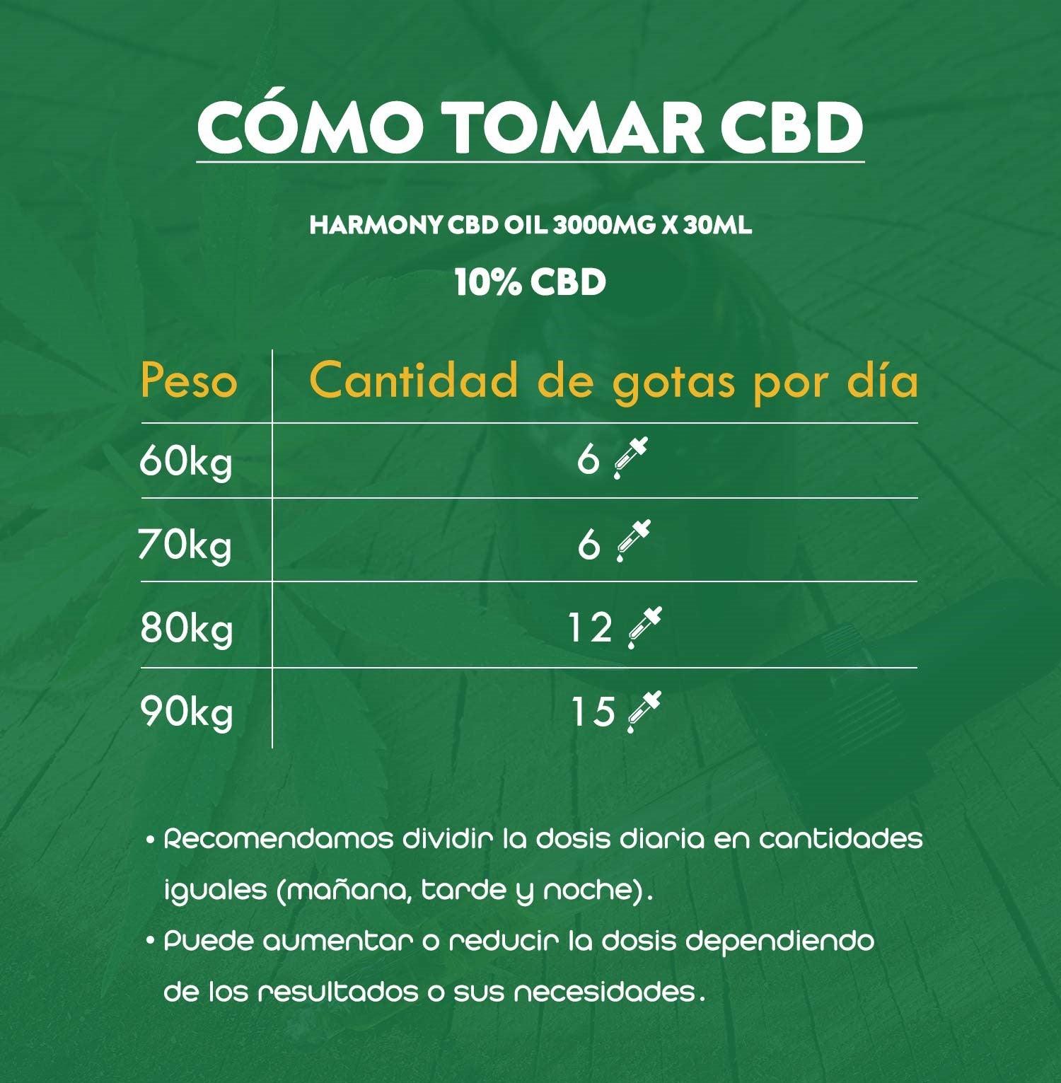 Harmony CBD Oil 3000mg x 30ml (10% CBD) - Muy Fuerte - Tikafarma