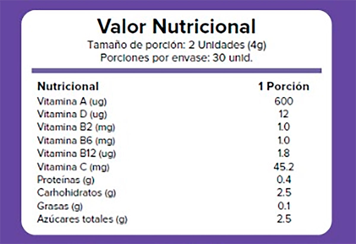 Gomitas Multivitamínicas para Adultos x 60u