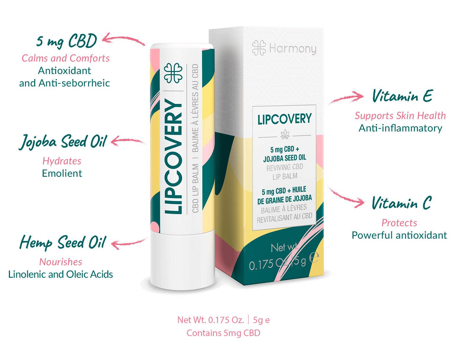 Bálsamo Labial con CBD - Tikafarma