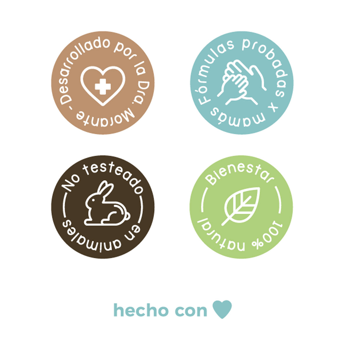 Pomada Respiratoria Natural con Eucalipto, Menta y Alcanfor – Alivio de Tos y Congestión Nasal