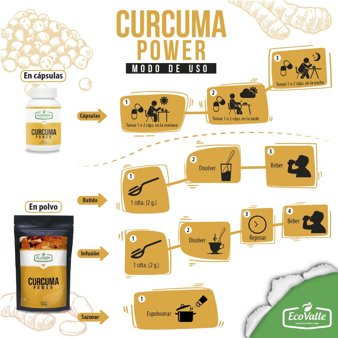 Cúrcuma, Jengibre y Pimienta Negra en cápsulas (100 x 500mg) - Tikafarma