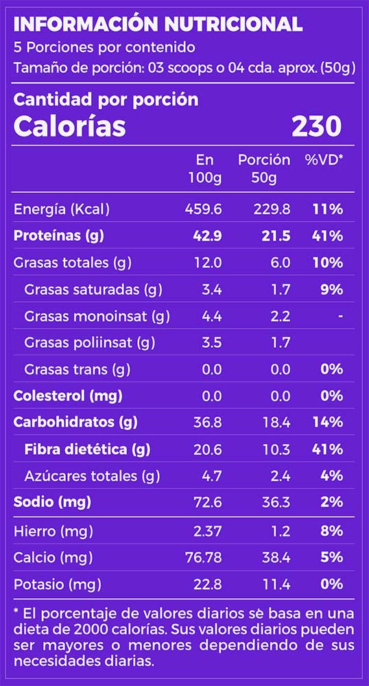 Tarwi con Cacao y Stevia – Proteína Vegetal Andina x 250g