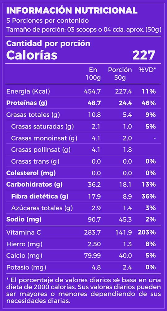 Tarwi con Camu Camu y Stevia – Proteína Vegetal Andina x 250g