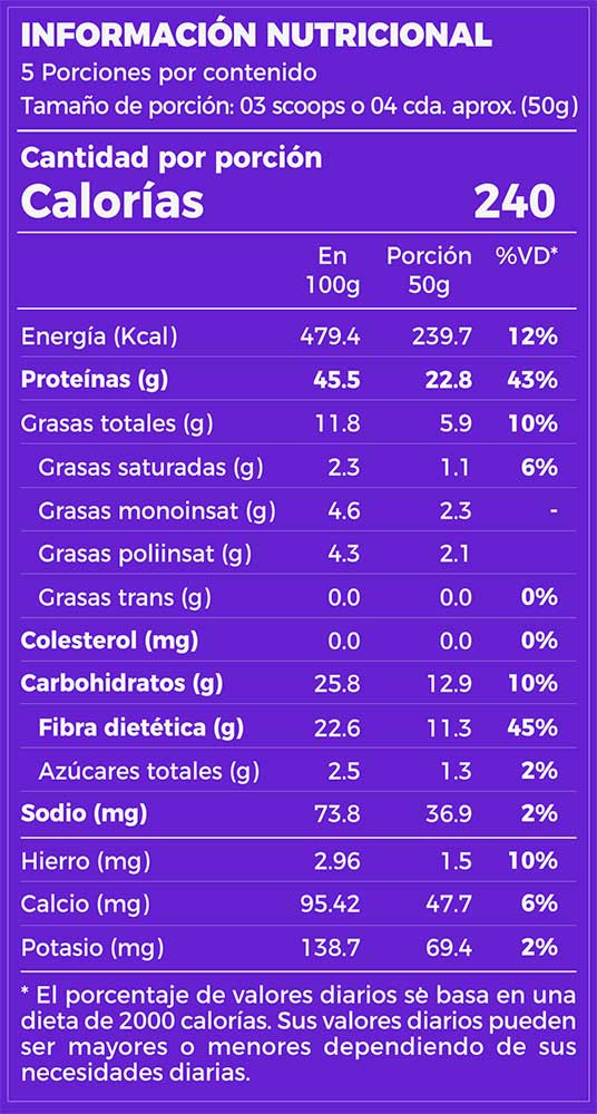 Tarwi con Lúcuma y Stevia – Proteína Vegetal Andina x 250g