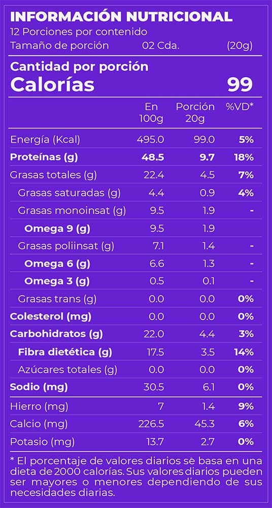 Tarwi Orgánico – Proteína Vegetal Andina x 250g