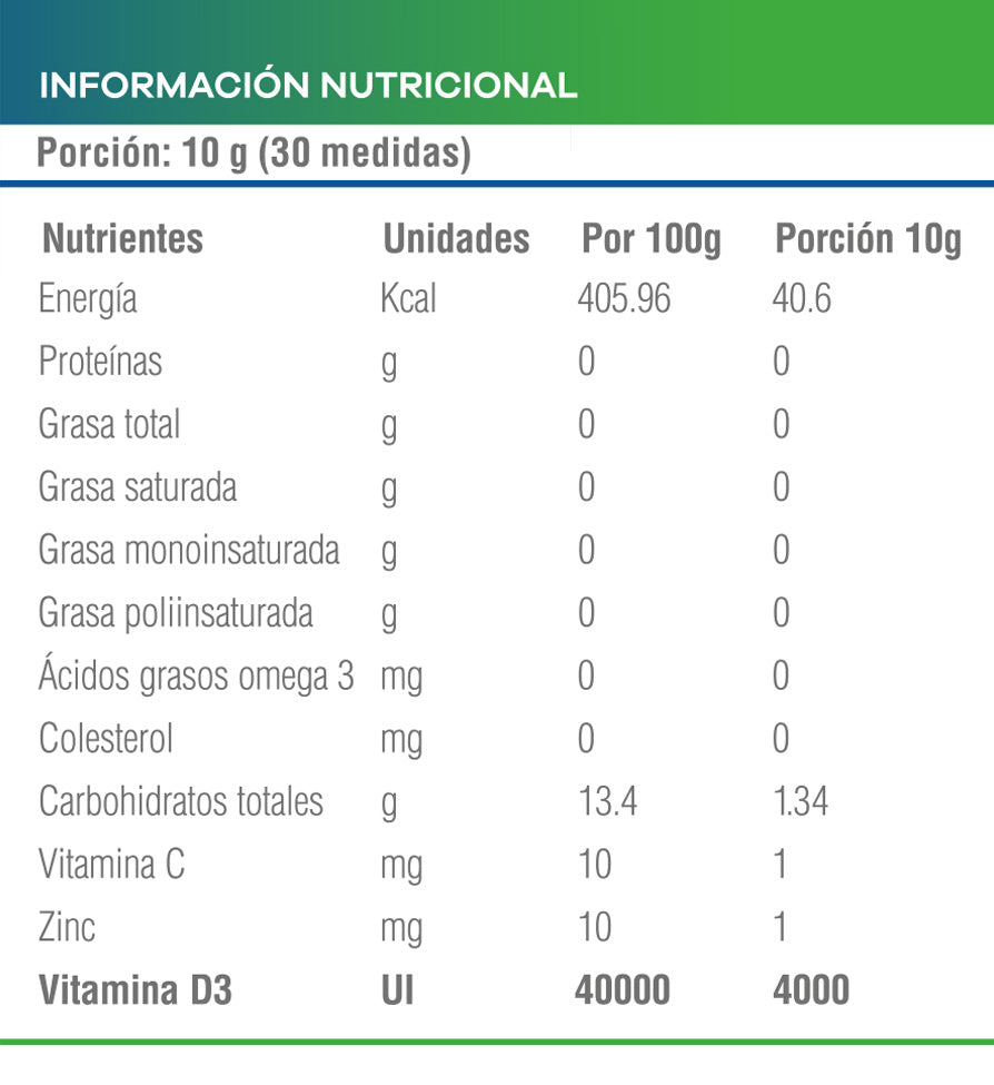 Vitamina D3 4000UI x 300g