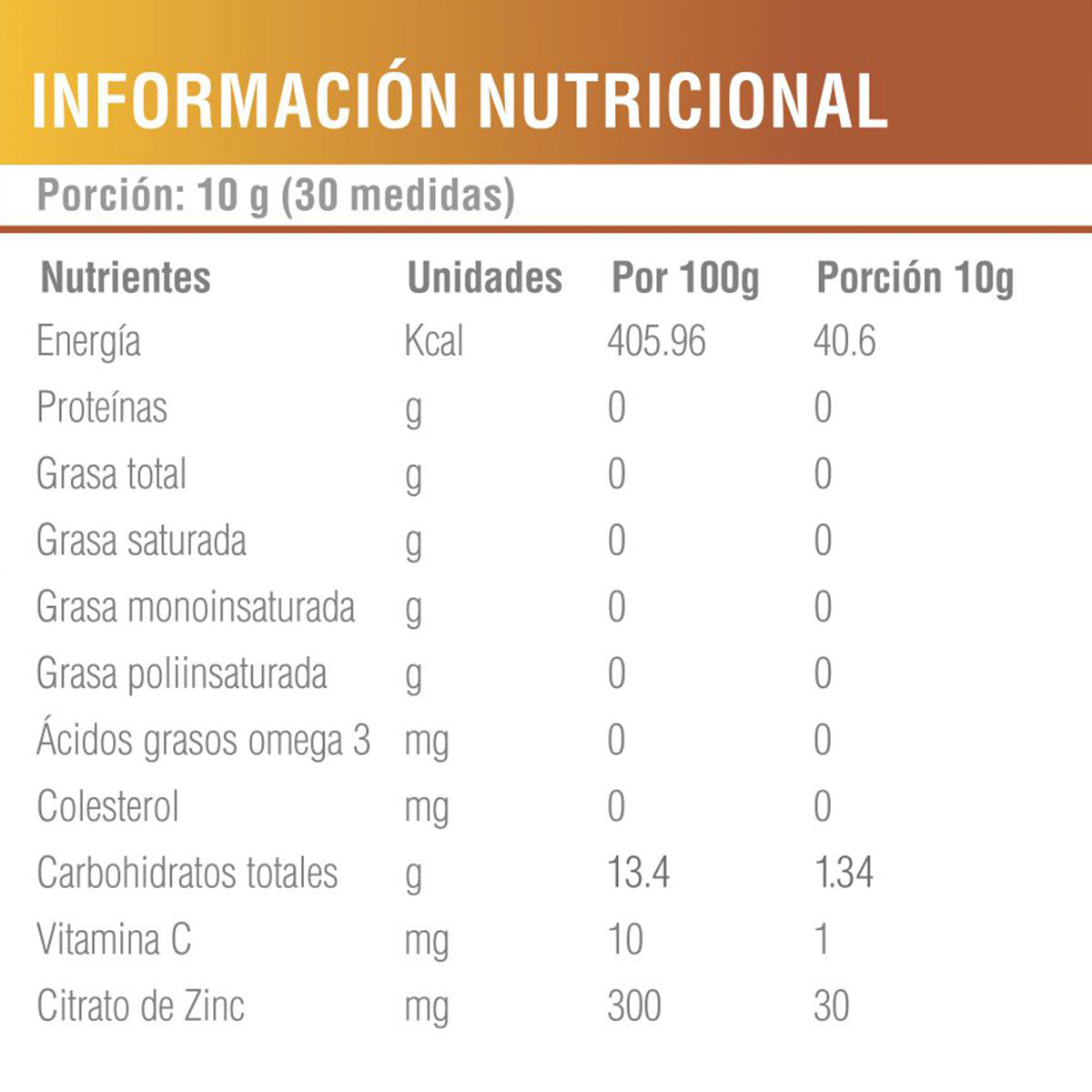 Zinc 30mg en Polvo x 300g | Con Vitamina C, Camu Camu y Sabor Naranja-Piña