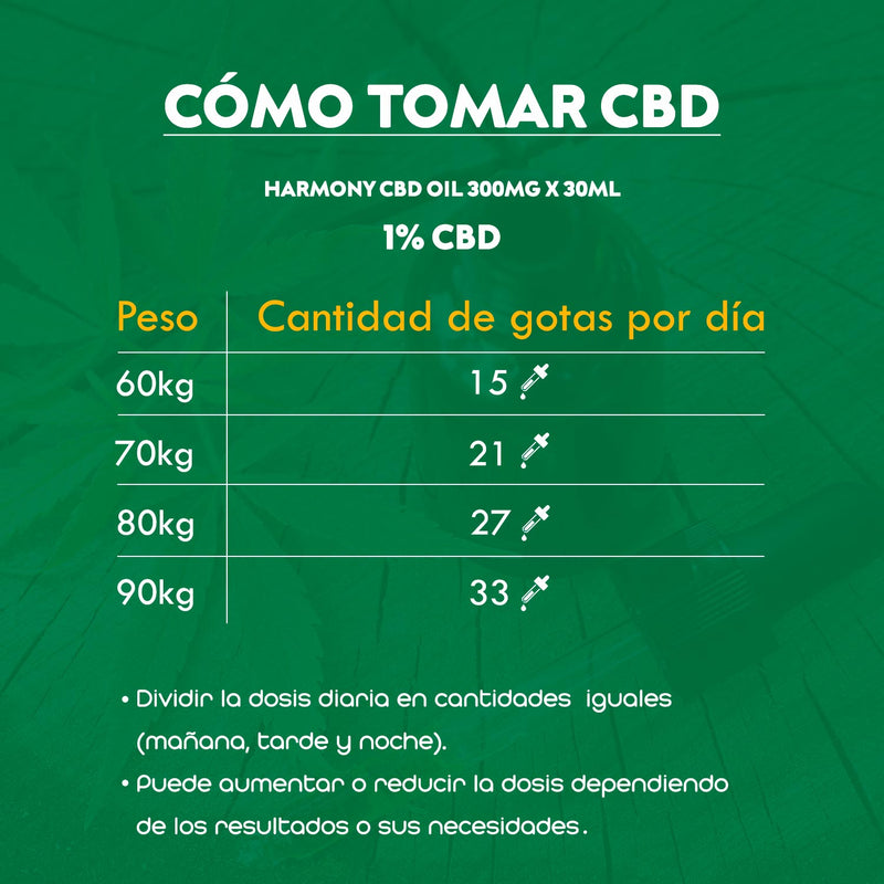 Harmony CBD Oil Mint Aroma 300mg x 30ml (1% CBD) - Moderado