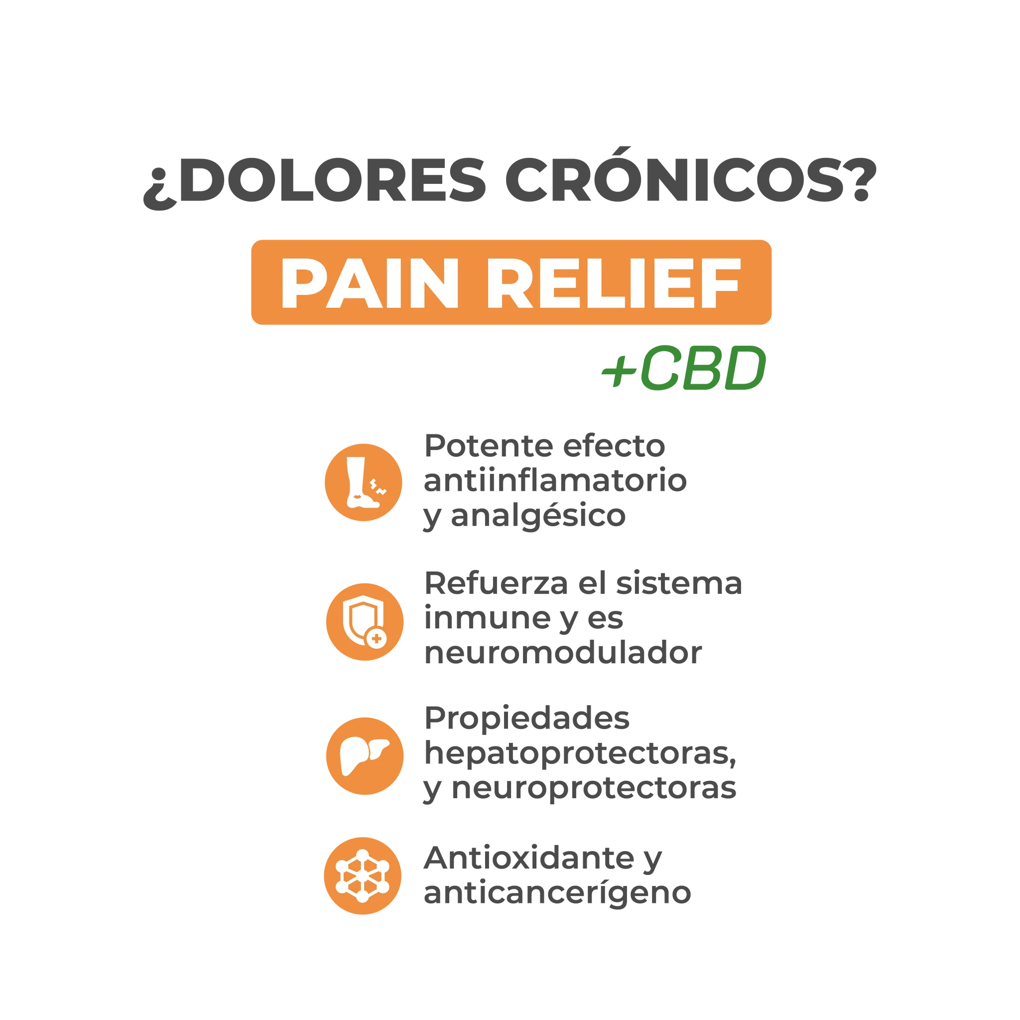 Pain Relief + CBD – Extracto Sublingual Natural Antiinflamatorio con Cúrcuma, Pimienta Negra y CBD Puro x 30ml