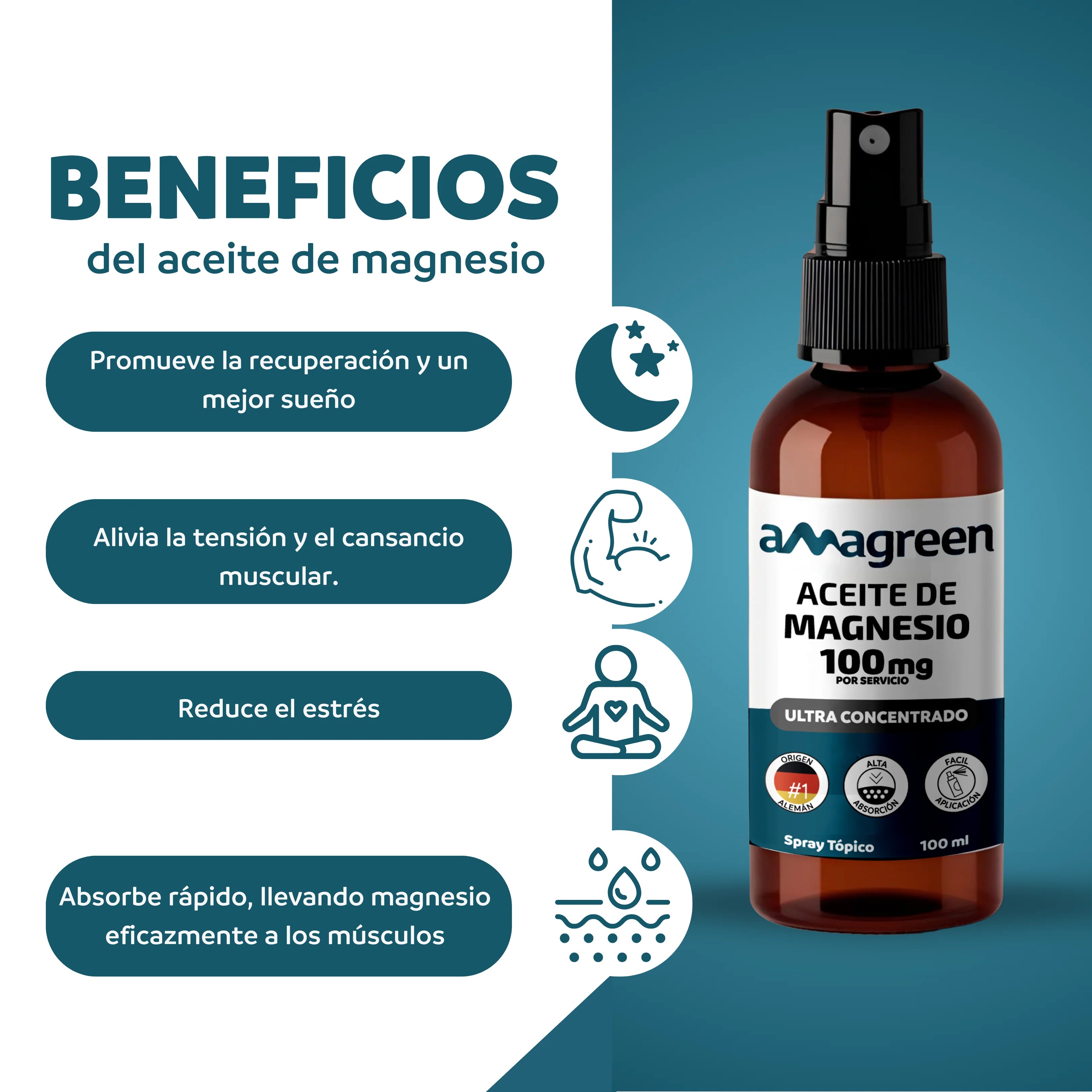 Aceite de Magnesio en Spray x 100ml | Relajación y Recuperación Muscular