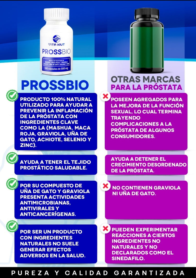 ProssBio (Apoyo para la Salud de la Próstata) en cápsulas (100 x 500 mg)