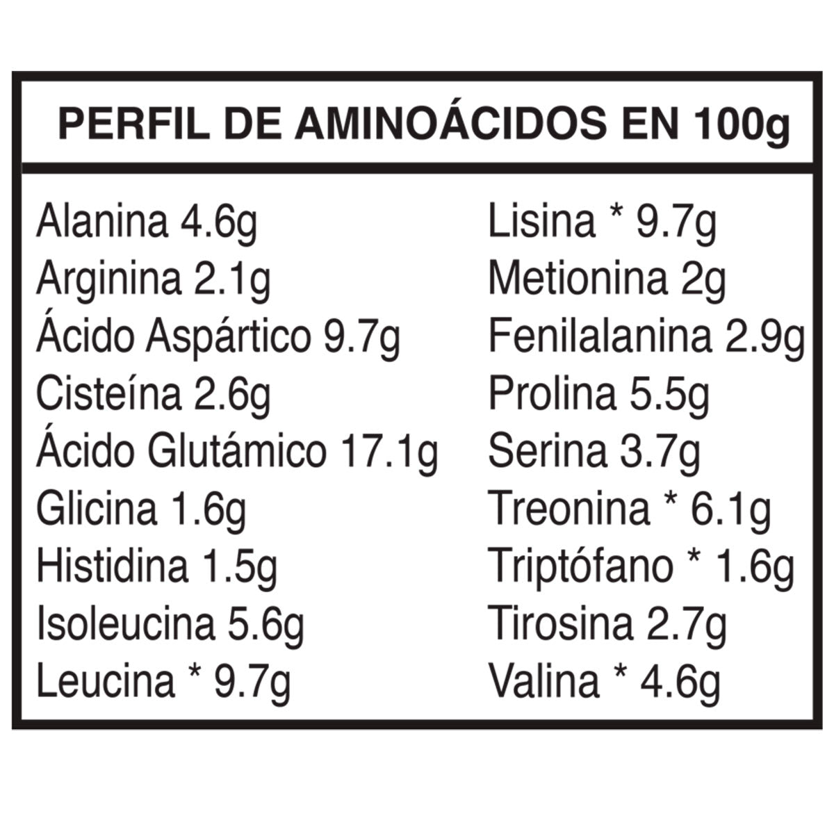 Proteína Aislada de Suero de Leche (Whey Protein Isolate) - Sin Sabor x 500g
