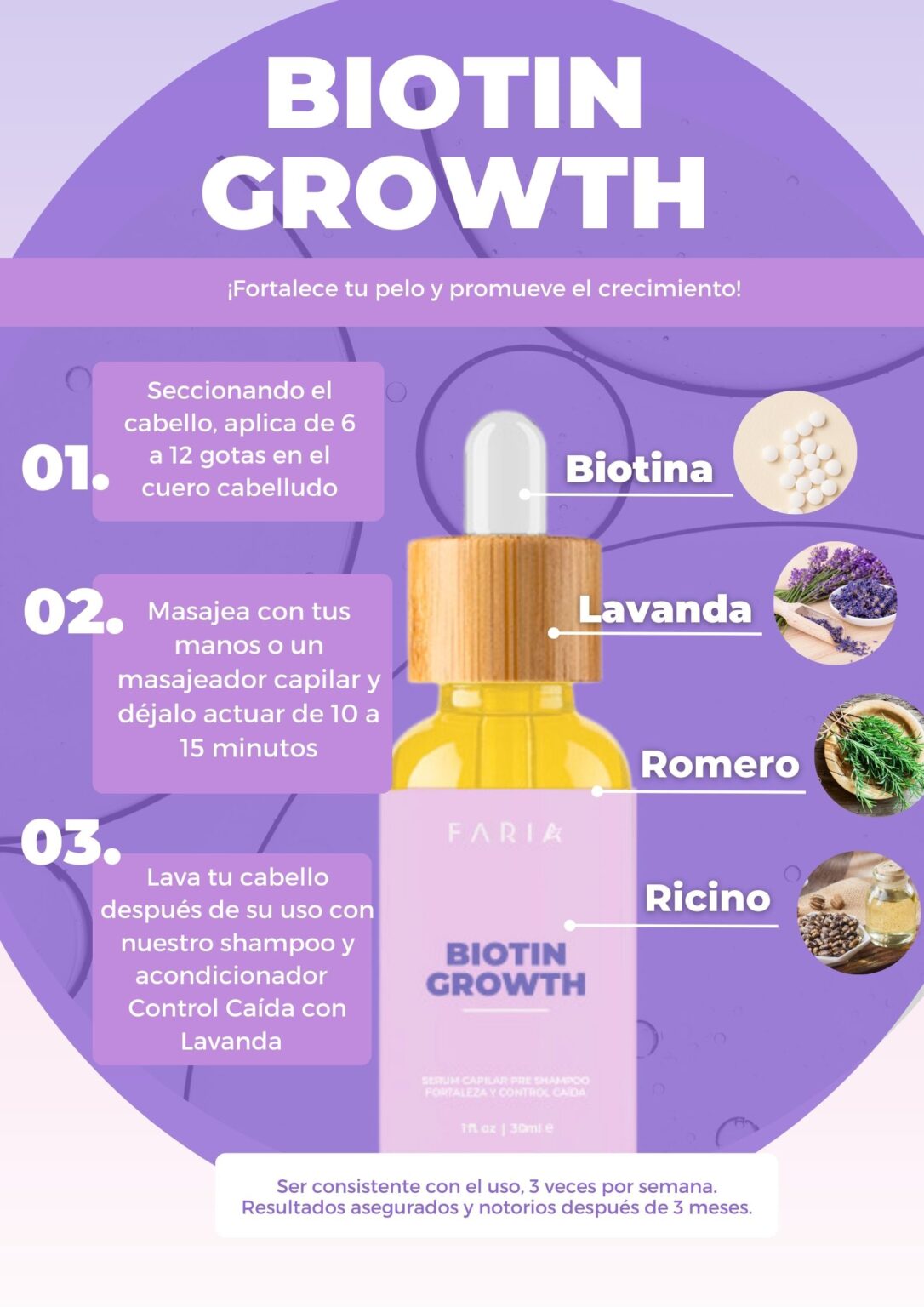 Sérum Capilar Crecimiento con Biotina x 30ml – Fortalecedor Anticaída