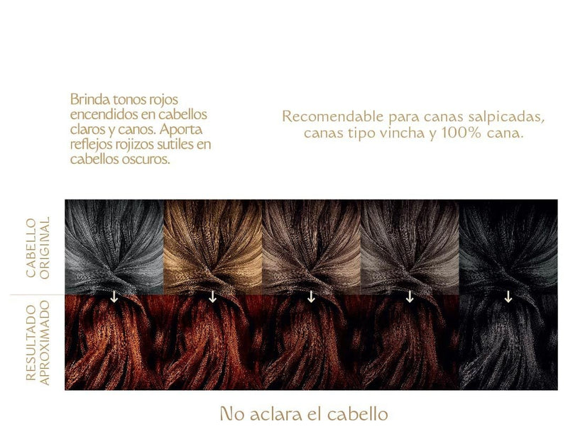 Tinte Orgánico para Cabello - Caoba (antes Rojo Castaña)