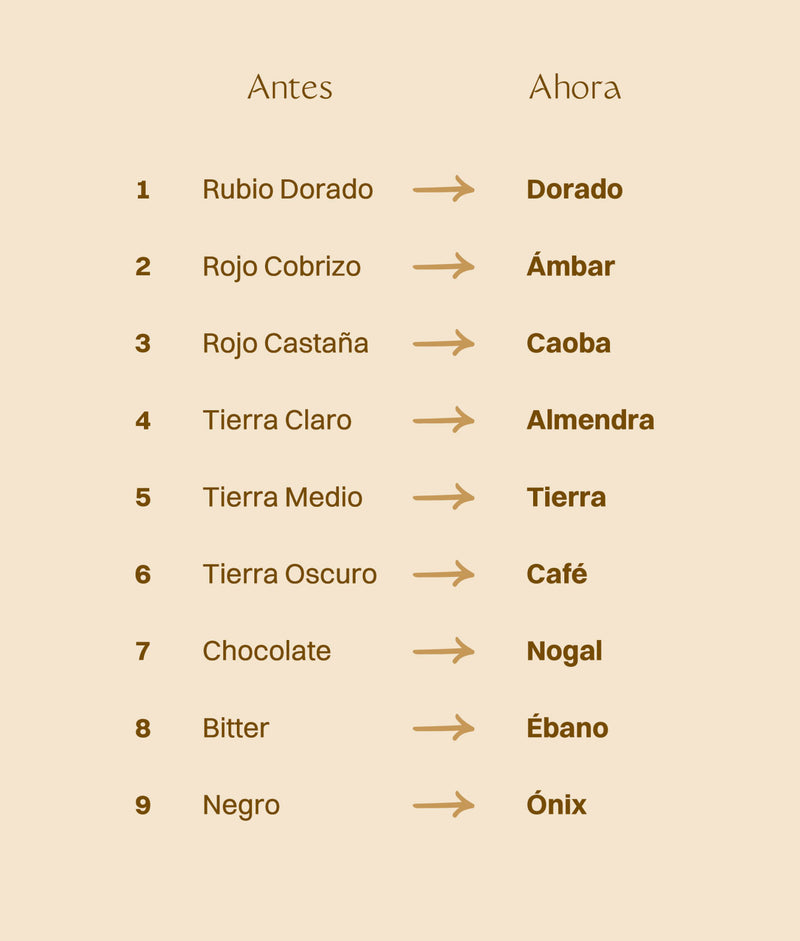 Tinte Orgánico para Cabello - Café (antes Tierra Oscuro)