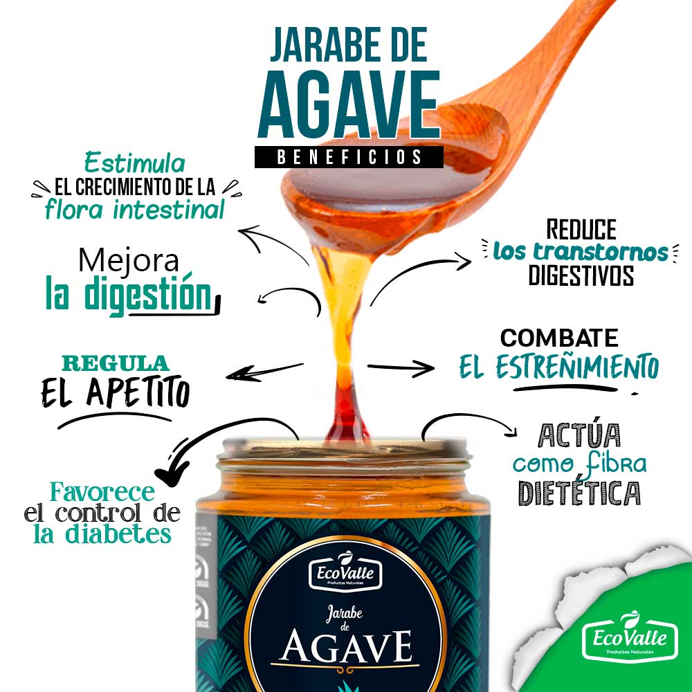 para q sirve la miel de agave Jarabe de Agave x 500g