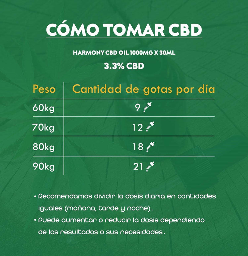 Harmony CBD Oil 1000mg x 30ml (3.3% CBD) - Fuerte - Tikafarma