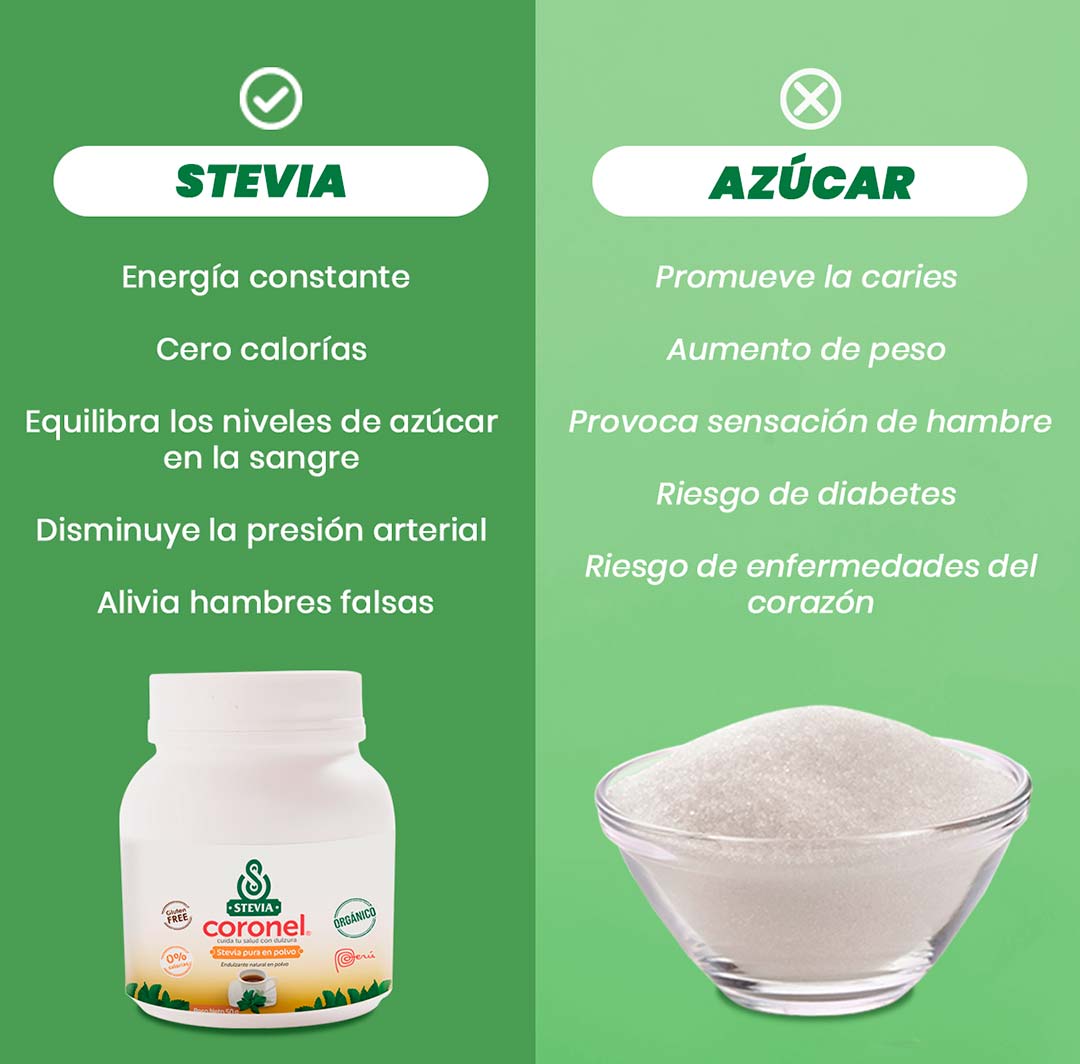 Stevia Coronel Pura y Orgánica en polvo x 500g