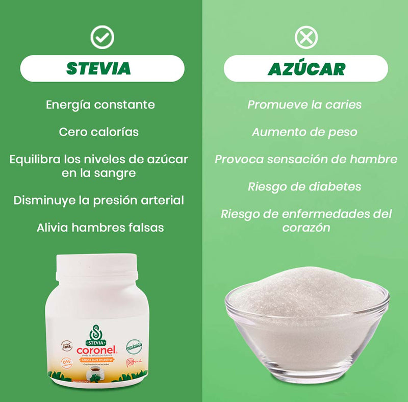 Stevia Coronel Pura y Orgánica en polvo - Stick Pack x 500u