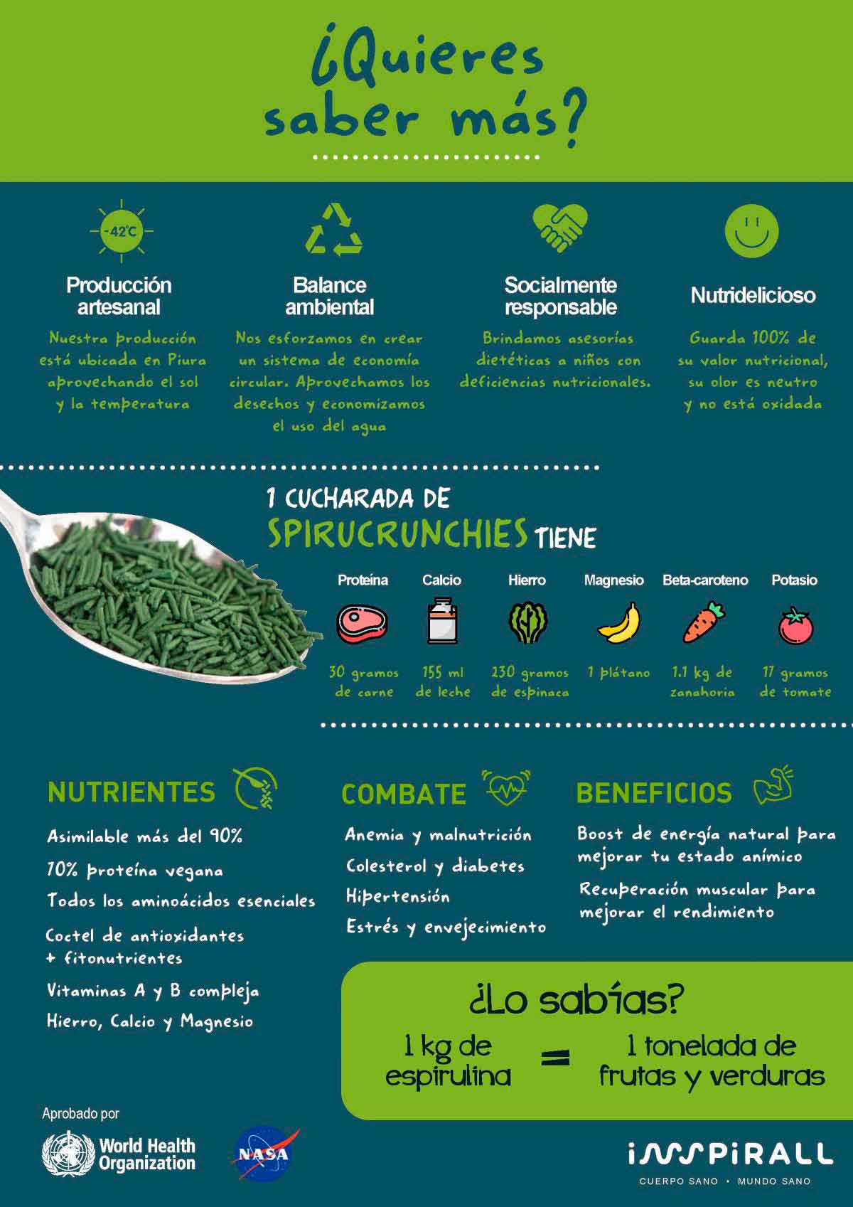 Spiru Crunchies (Espirulina Deshidratada) x 100g