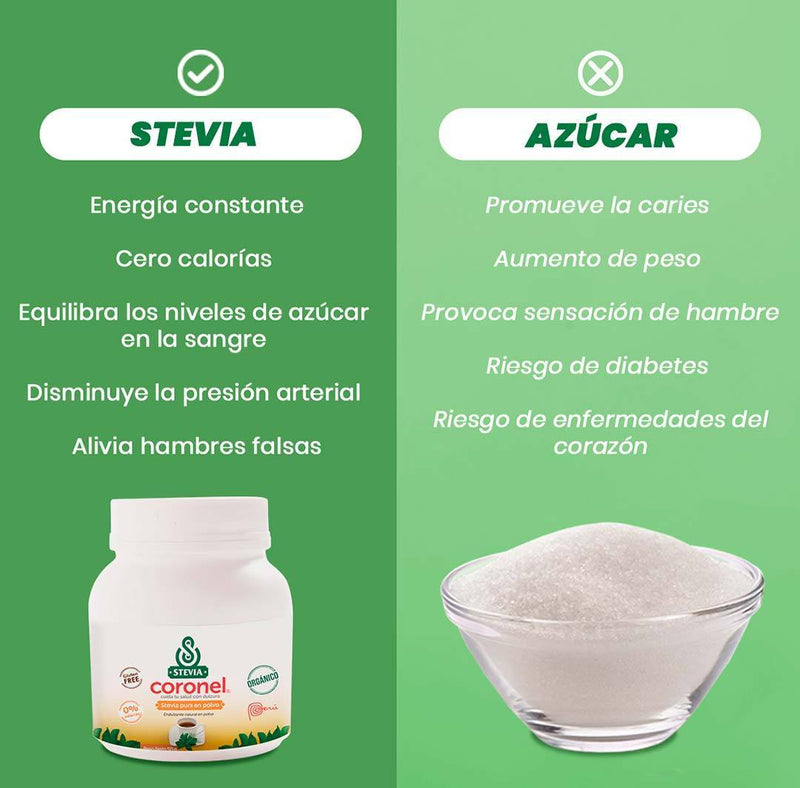 Stevia Coronel Pura y Orgánica en polvo x 50g