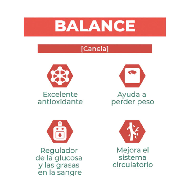 Balance (Regulador y Antioxidante) - Extracto Sublingual x 30ml