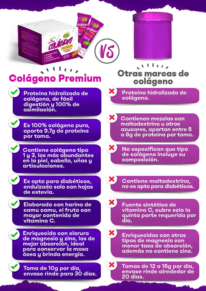 Colágeno Hidrolizado Premium con Magnesio, Zinc y Camu Camu | Sabor Mora | Caja x 30 Sachets