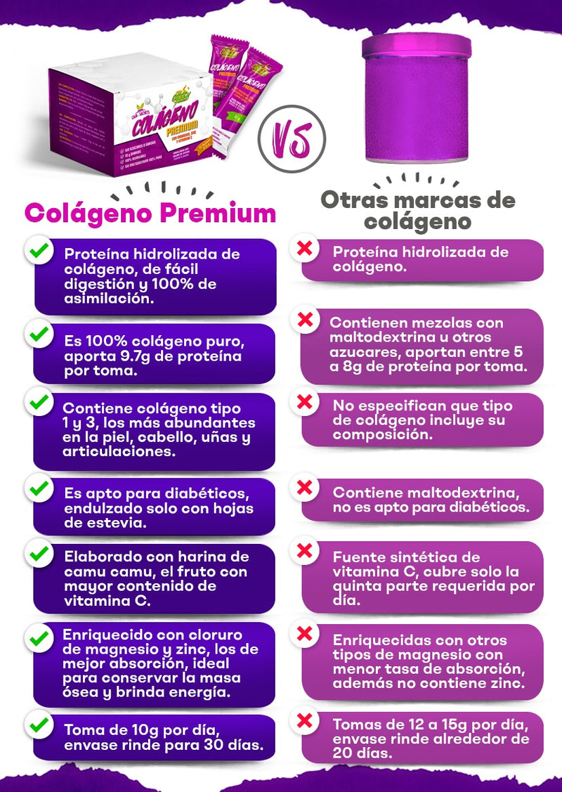 Colágeno Hidrolizado Premium (Magnesio + Zinc) x 30 sachets