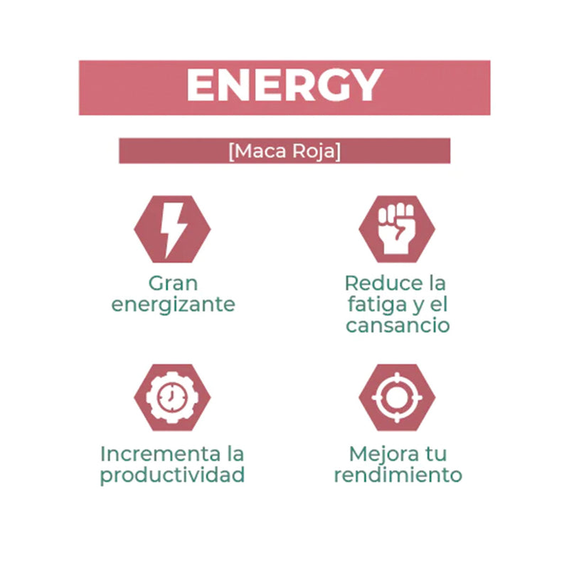 Energy (Energizante) - Extracto Sublingual x 30ml