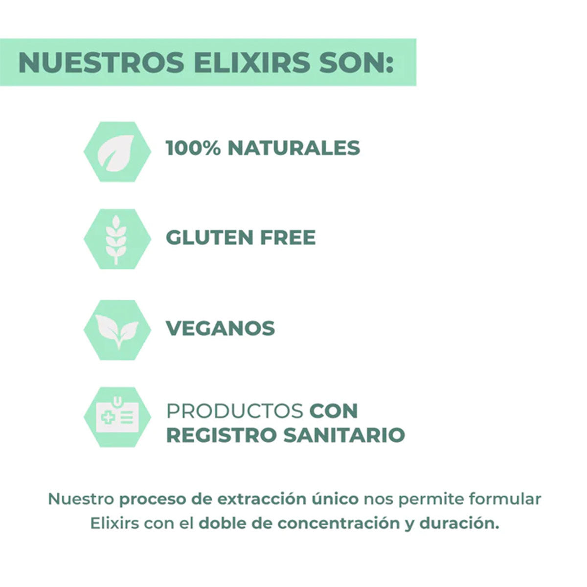 Energy (Energizante) - Extracto Sublingual x 30ml
